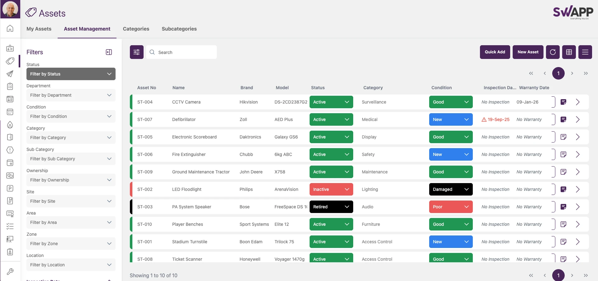 SWAPP asset management – smart asset register