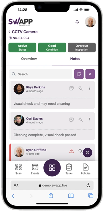 SWAPP asset management – location and ownership mapping