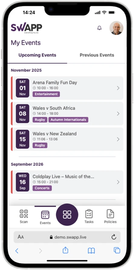 SWAPP events management – roles, teams and task ownership